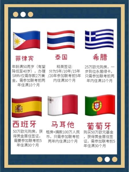 菲律宾移民条件_菲律宾移民多少钱