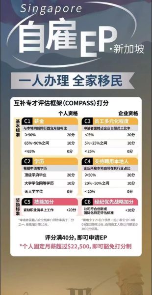 新加坡移民多少钱_新加坡移民费用明细