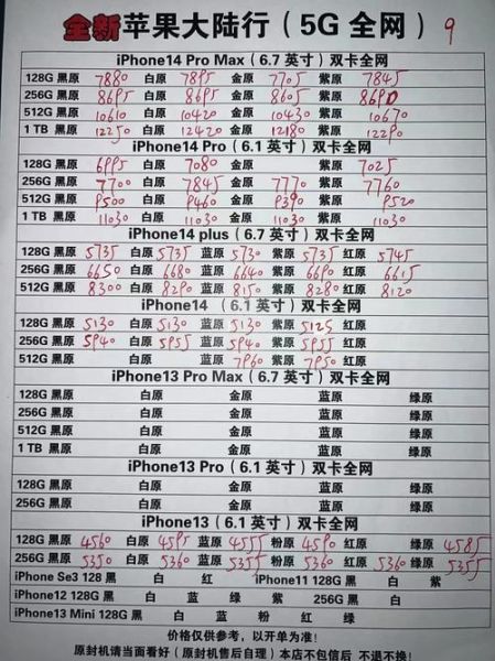 苹果手机报价哪里查_最新价格是多少