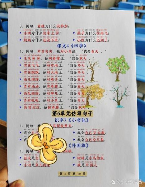 仿写的词语划一的词语有哪些_怎么区分仿写与划一