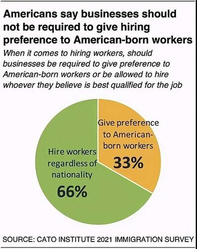 如何快速办理移民_移民最快需要多久