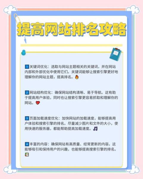 如何快速提高网站排名_网站排名优化技巧有哪些
