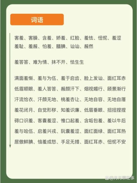 面肤词语有哪些_面肤词语是什么意思