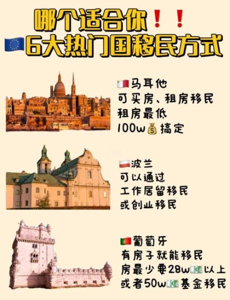 欧盟移民条件_欧盟移民流程