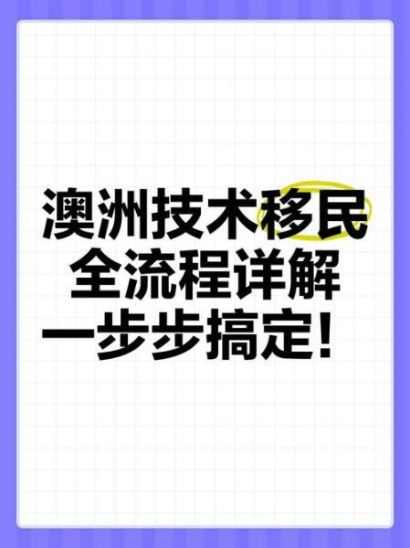 2017澳洲移民条件_2017澳洲技术移民流程