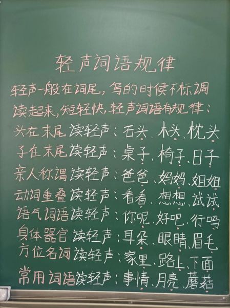 悄悄落写词语是什么_悄悄落写词语怎么用