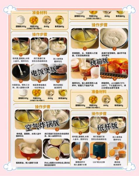 电饭煲做面包怎么做_电饭煲做面包需要发酵吗