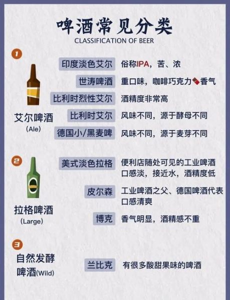 啤酒种类有哪些_精酿啤酒和普通啤酒区别