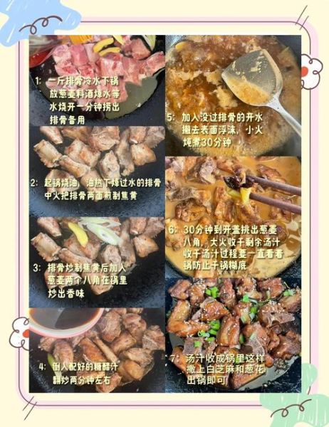 糖醋排骨懒人做法_零失败秘诀