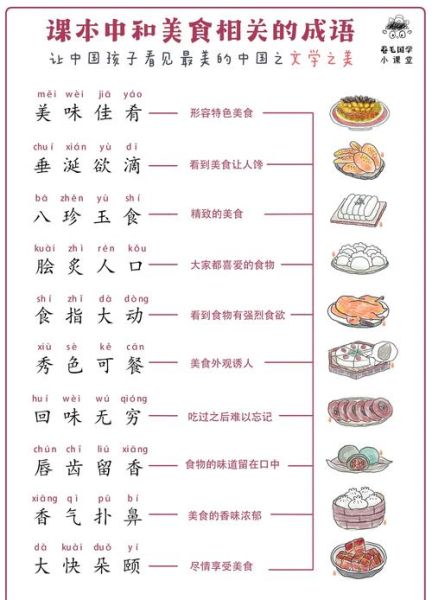 形容美食的词语有哪些_如何描写食物色香味