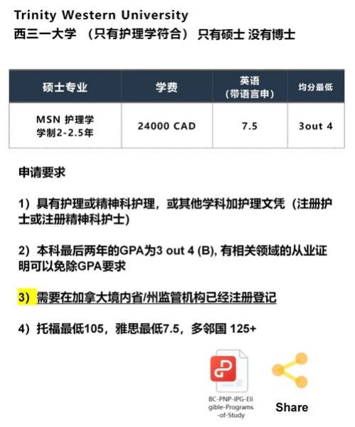 bc省投资移民条件_申请流程