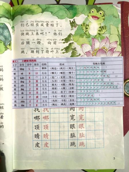发字组词有哪些_发字怎么组词