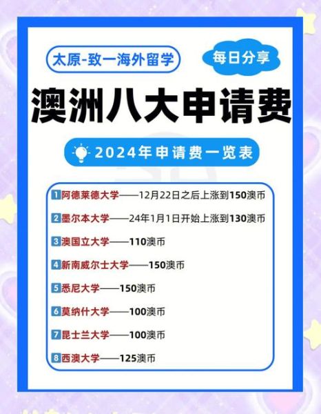 澳洲父母移民排队时间_父母移民澳洲费用