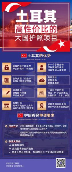 土耳其投资移民多少钱_土耳其投资移民条件
