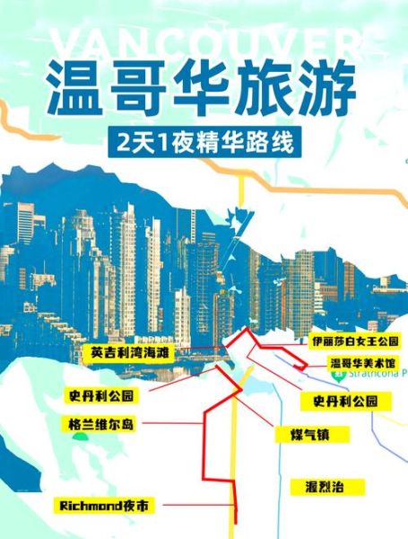 温哥华投资移民条件_如何办理