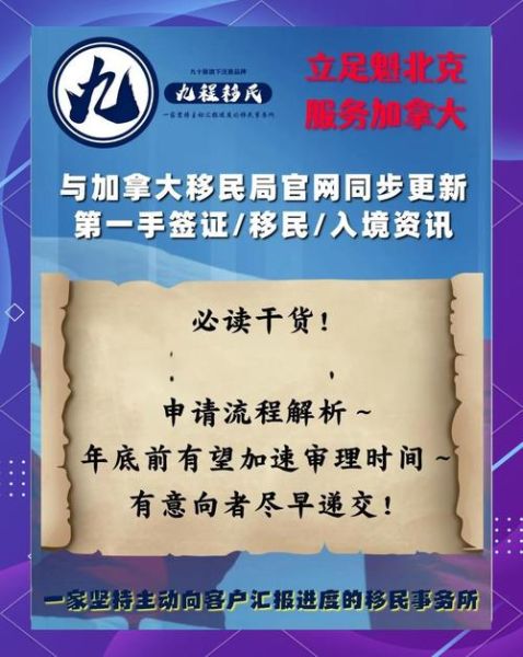 加拿大结婚移民流程_配偶担保多久能获批