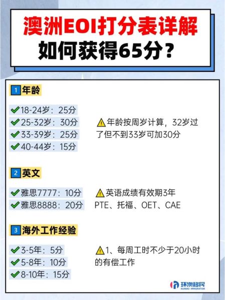 移民澳洲需要哪些条件_澳洲技术移民打分怎么算