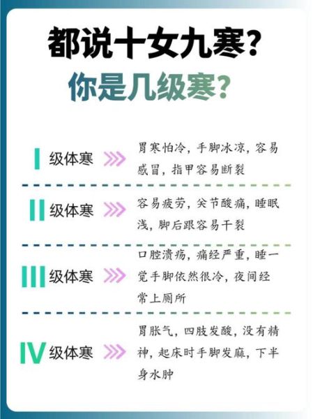 凄冷寒冷对身体有什么影响_如何有效御寒