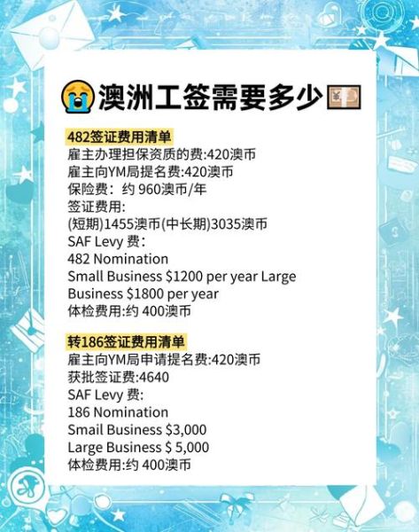 去澳洲移民多少钱_澳洲移民费用明细