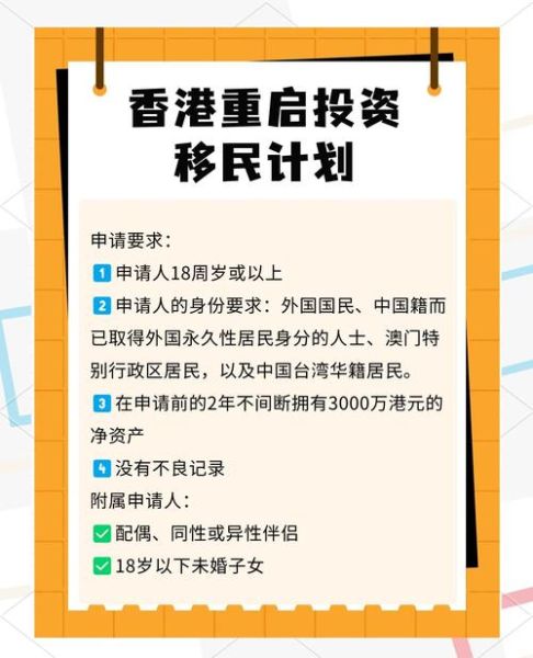 投资移民是什么意思_如何办理投资移民