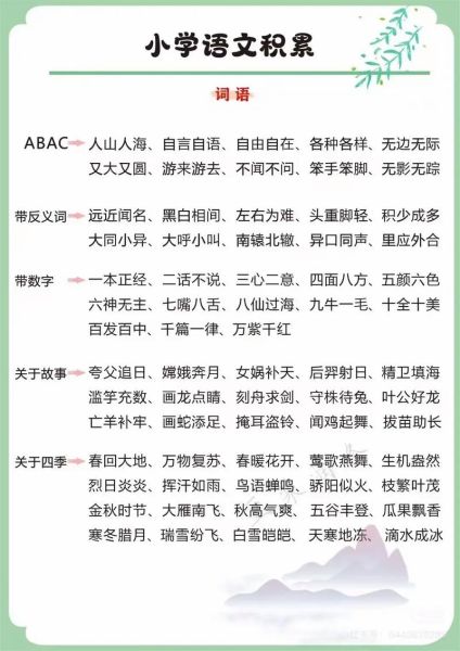 根据什么什么神通词语有哪些_如何快速掌握