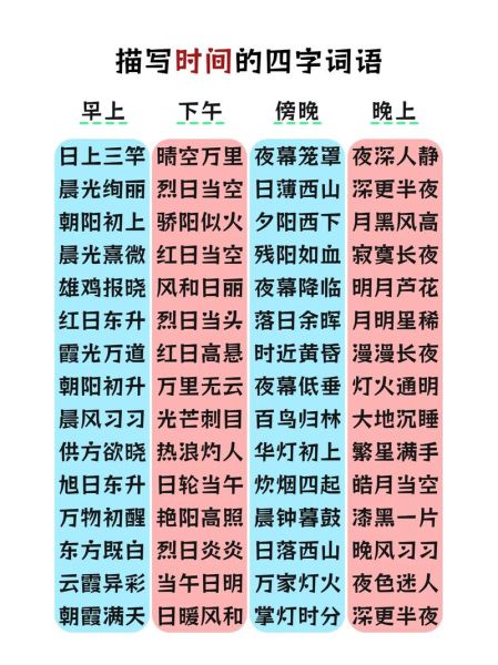 历史悠久用哪些比喻_形容时间久远的成语有哪些