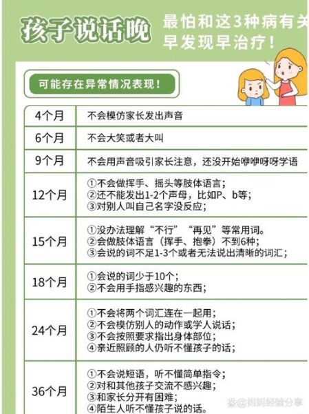 孩子突然不说话了怎么办_孩子消失的语言能力如何恢复