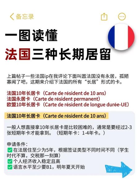 法国移民政策2024最新变化_如何申请法国居留