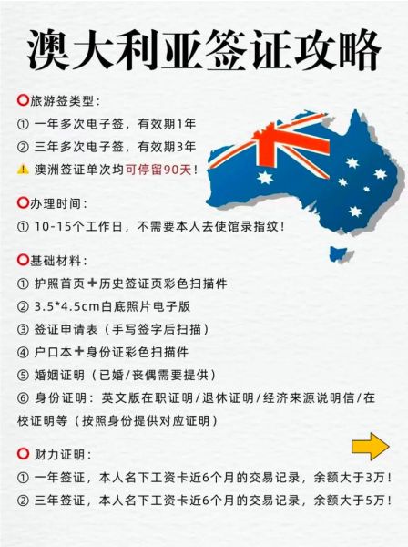 澳大利亚自雇移民条件_如何申请澳洲自雇签证