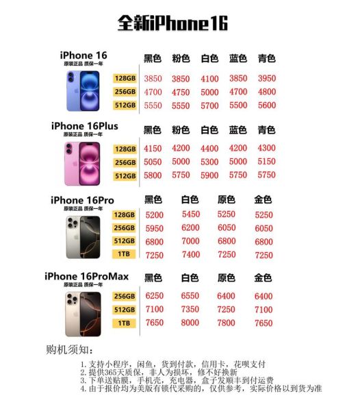 苹果手机在美国卖多少钱_美国iPhone价格查询