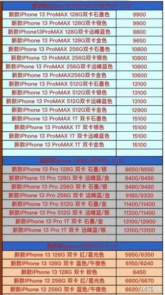 苹果手机在美国卖多少钱_美国iPhone价格查询
