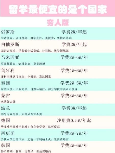 穷人能移民吗_低成本移民国家有哪些