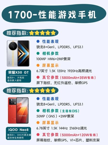 哪款手机拍照最好_2024年拍照手机推荐