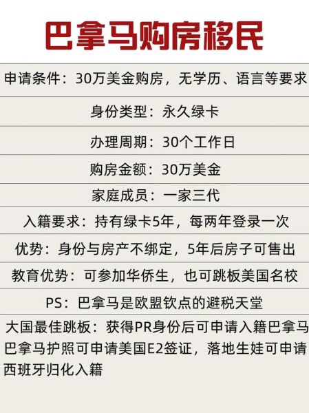 巴拿马移民条件_如何申请巴拿马永久居留