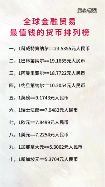 移民约旦条件_移民约旦费用