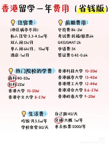 香港专才移民费用多少钱_如何节省成本