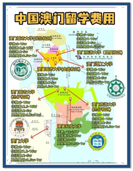 南澳投资移民条件_南澳投资移民费用