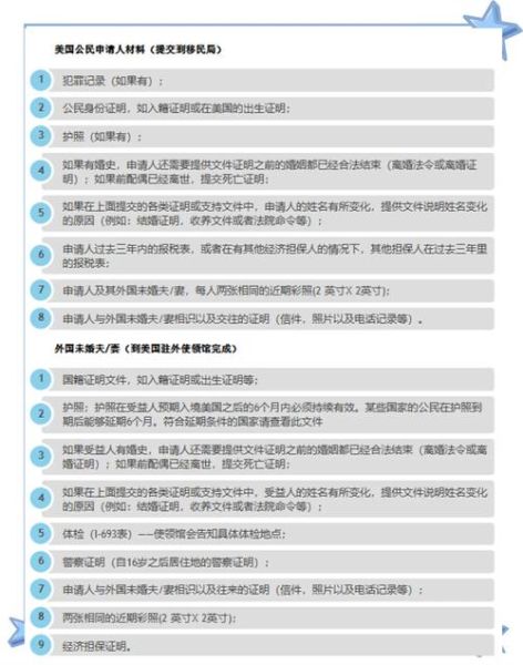 美国庇护移民申请条件_美国庇护移民流程