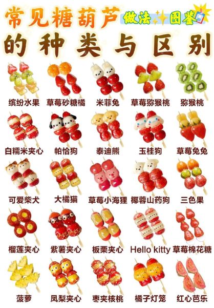 冰糖葫芦怎么做_冰糖葫芦糖浆比例