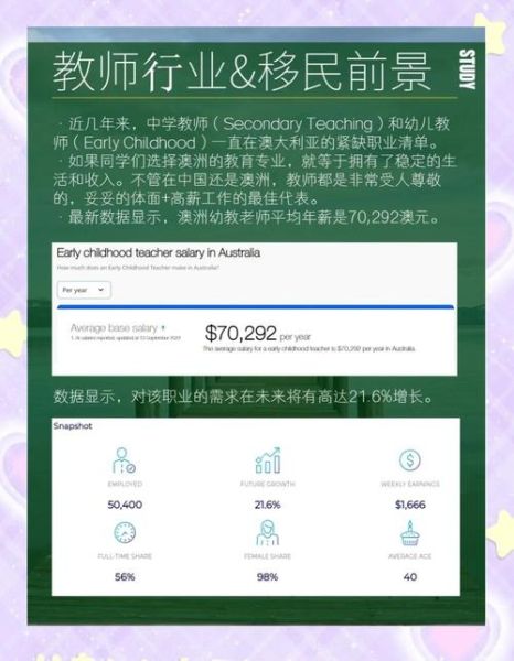 教师澳洲移民条件_教师如何技术移民澳洲