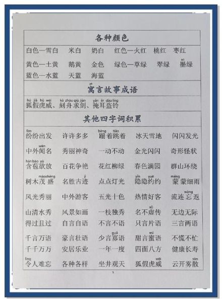 造房子写词语有哪些_如何教孩子用造房子写词语