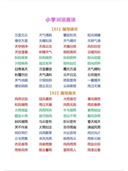 刚起床的词语有哪些_如何描写清晨醒来