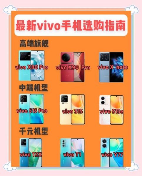 vivo手机型号怎么查_vivo如何看型号