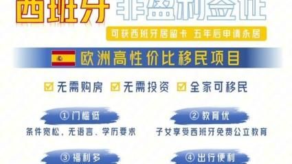 西班牙移民需要什么条件_西班牙非盈利居留要求