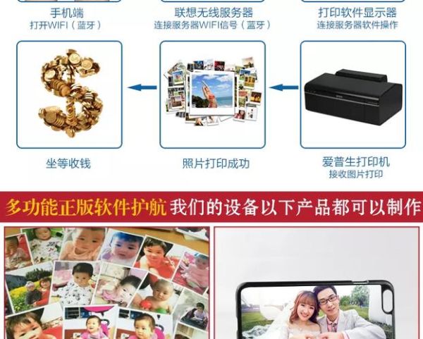 手机照片打印机哪个好_手机照片打印机怎么用