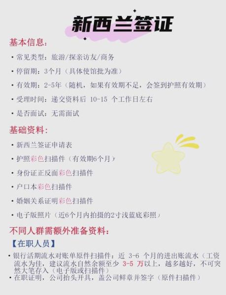 新西兰婚姻移民条件_配偶签证多久能获批