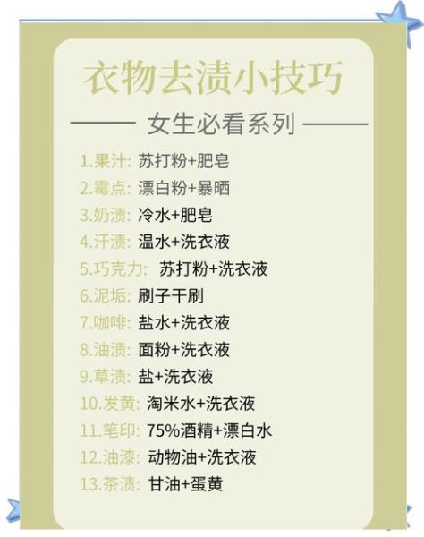 衣服脏了怎么洗_顽固污渍去除技巧