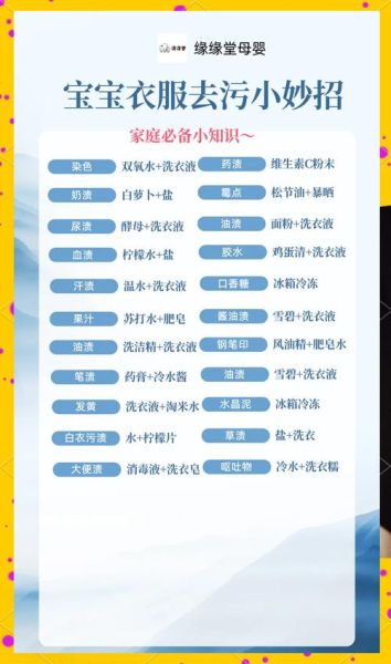 衣服脏了怎么洗_顽固污渍去除技巧