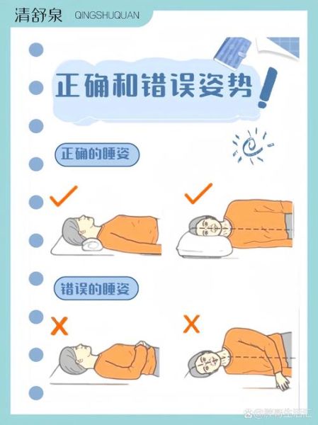 睡觉姿势有哪些_哪种睡姿最健康