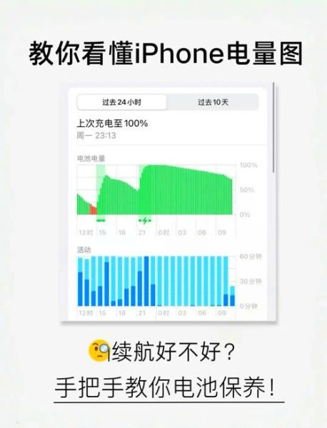 手机续航是什么意思_手机续航怎么看